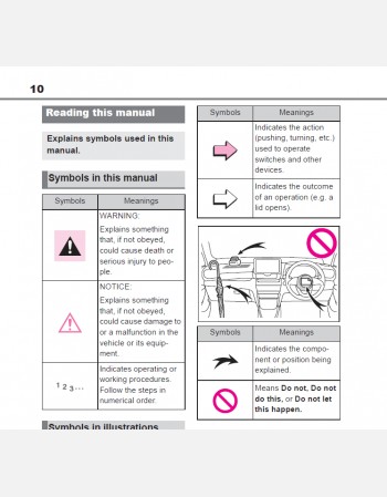 toyota yaris cross 2022 2023& 2024 owners manual